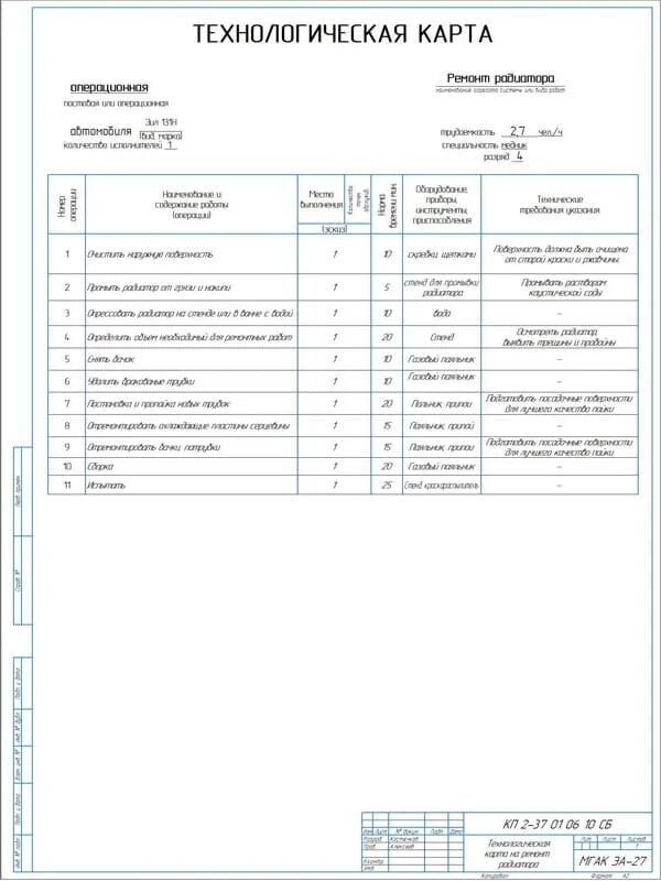 Карта ремонта техники. Технологическая карта на ремонт радиатора ЗИЛ 131. Технологическая карта ремонта материнской платы. Технологическая карта по ремонту задних мостов.