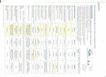 Таблица настроек старлайн а93
