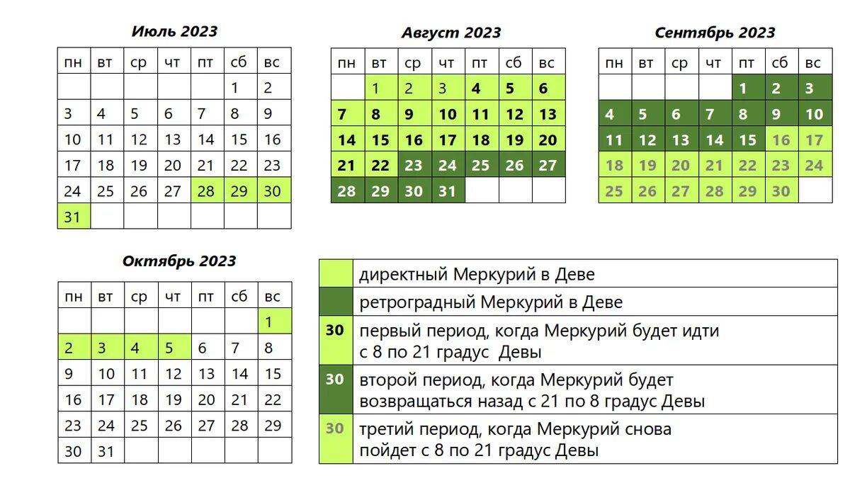 Уведомление за октябрь 2023