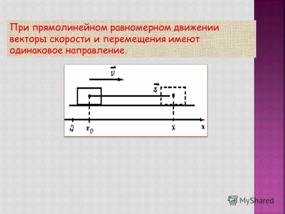 Направление движения вектор. Векторы скорости и ускорения точки. Уравнение равномерного прямолинейного движения точки. При прямолинейном движении вектор скорости направлен. Вектор ускорения направлен.