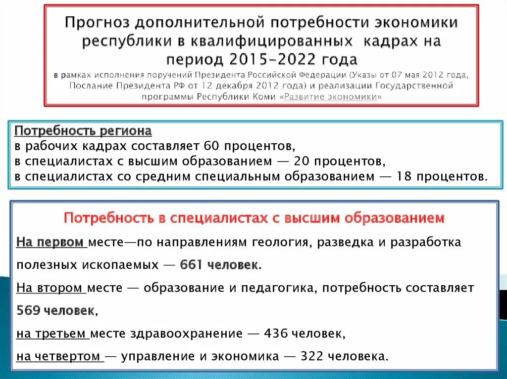 Ожидаемую потребность. Потребность это в педагогике.