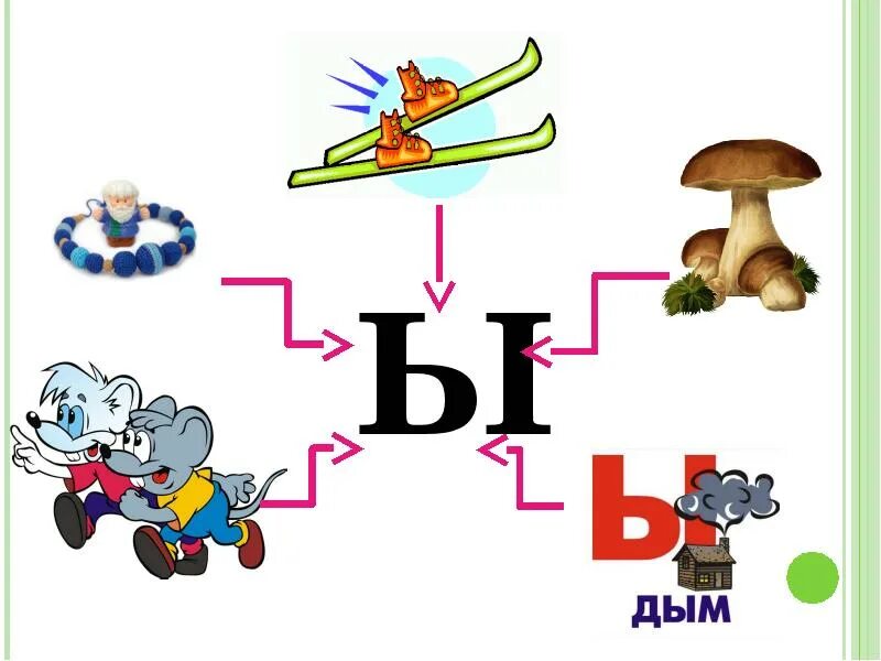 Звук и буква ы. Звук ы буква ы для дошкольников. Буква и звук ы для дошкольников. Звук ы задания для дошкольников.