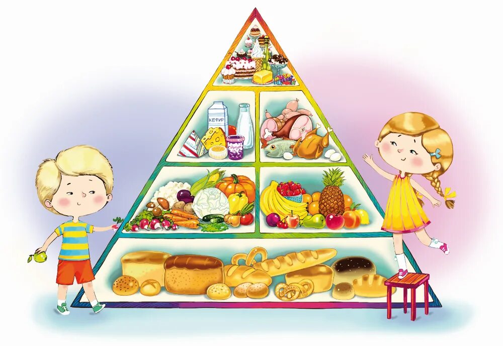 Здоровое питание для детей. Хздорое питание для детей. Пирамида правильного питания для детей. Здоровое питание Здоровые дети.
