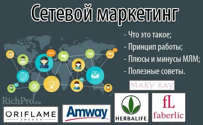 Млм бизнес что. Сетевой маркетинг компании. Сетевой маркетинг Ялма. MLM компании. Компании сетевого маркетинга в России.