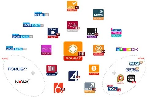 Polsat
