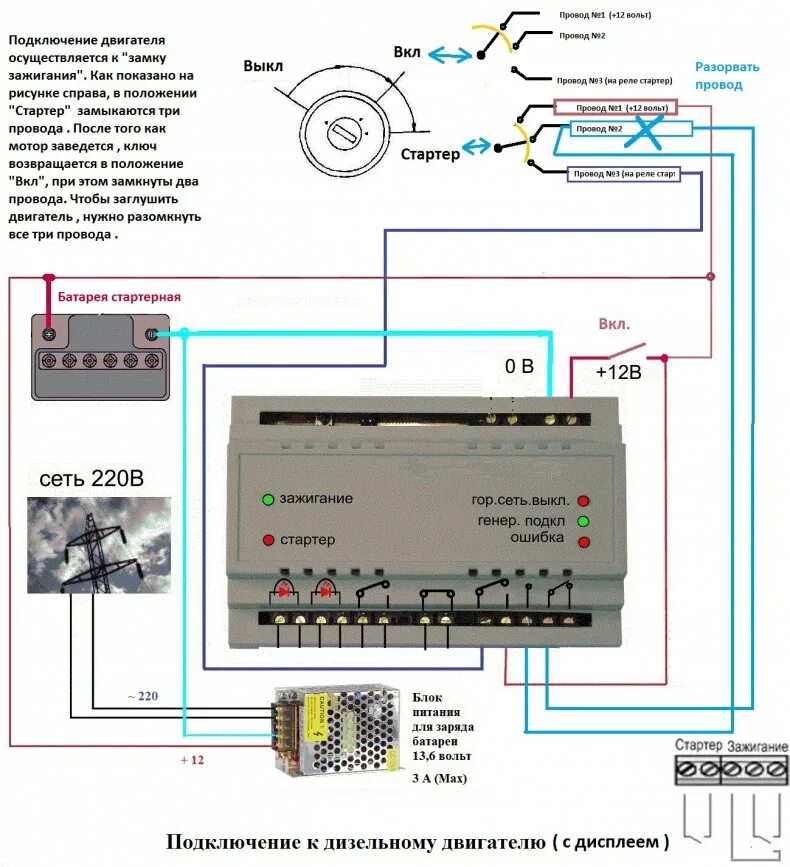 Автоматическое включение питания. АВР для генератора с автозапуском 380 схема подключения. Схема подключения дизель генератора с автозапуском 220в. Контроллер АВР для генератора 380. Блок автозапуска генератора схема включения.