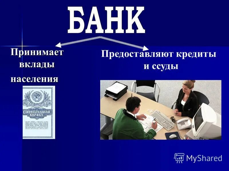 принимает вклады населения осуществляет. виды вкладов принимаемых банками от населения реферат. принимает вклады населения осуществляет. принимает вклады населения осуществляет. виды вкладов.