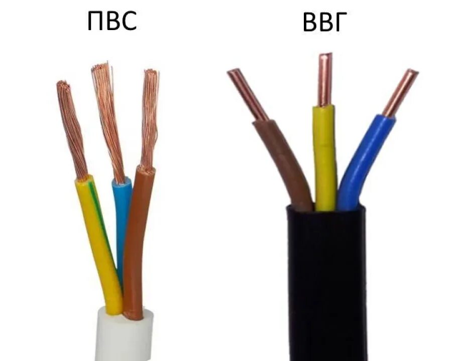 Кабель различие. Многожильный кабель ВВГ 3х2ю5 прорезиненный. Маркировка кабелей ПВС. Кабель ПВС расшифровка маркировки. Маркировка провода для электропроводки.