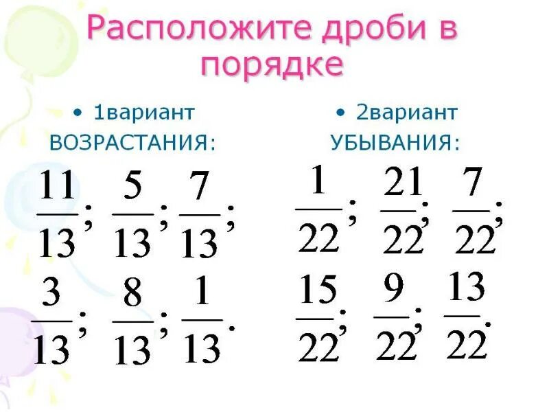 Правильные и неправильные дроби 5 класс. Обыкновенные дроби 5 класс. Дроби пятый класс. Дроби 5 класс обыкновенные дроби.