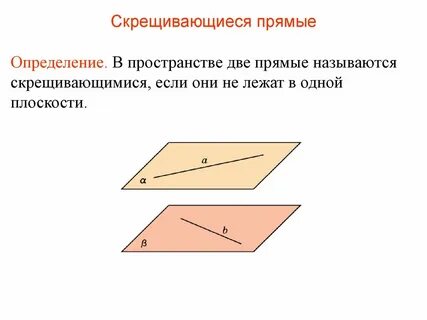Какие прямые называются скрещивающимися