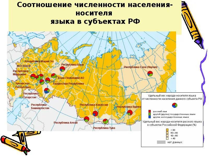 Народ носитель языка. Карта носителей русского языка. Карта число носителей русского языка. Языки по численности носителей. Русский язык численность.