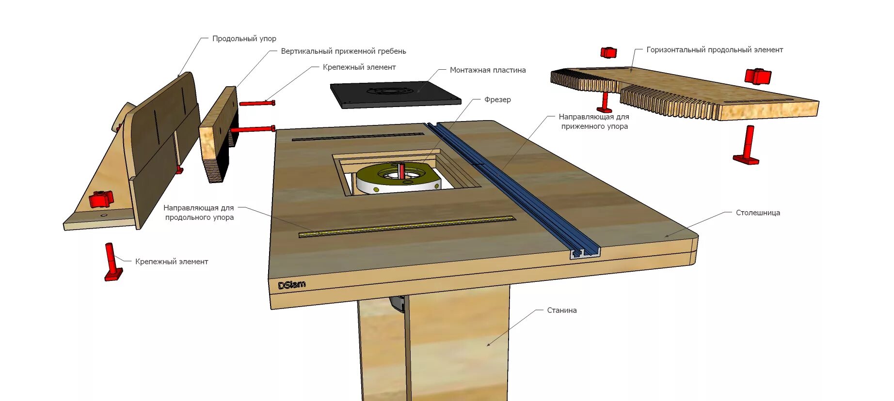 Самодельная пластина. Router Table фрезерный стол чертежи. Чертеж фрезерного станка по дереву для ручного фрезера. Размеры стола для циркулярки и фрезера. Опорный стенд для фрезерного стола Jet 98600h.