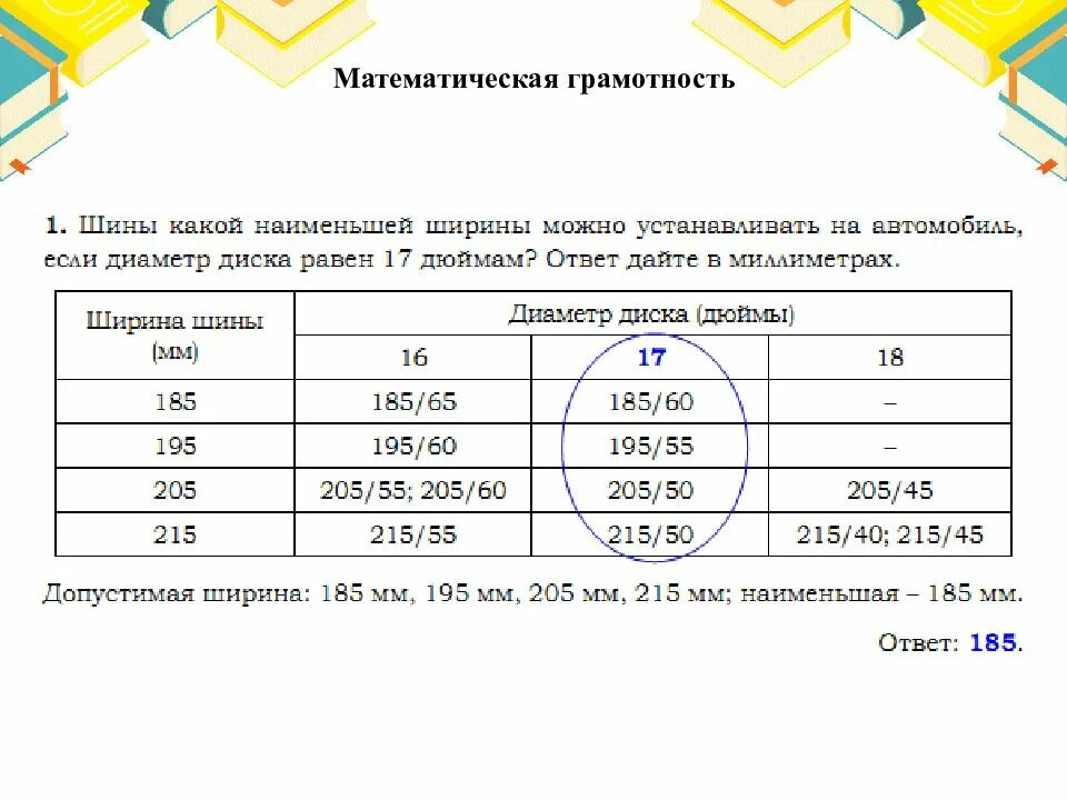 Математическая грамотность орнамент. Формирование математической грамотности во внеурочной деятельности. Математическая грамотность 6 класс задания. Математическая грамотность 8 класс крупногабаритный товар ответы. Математическая грамотность 8 класс крупногабаритный товар ответы.