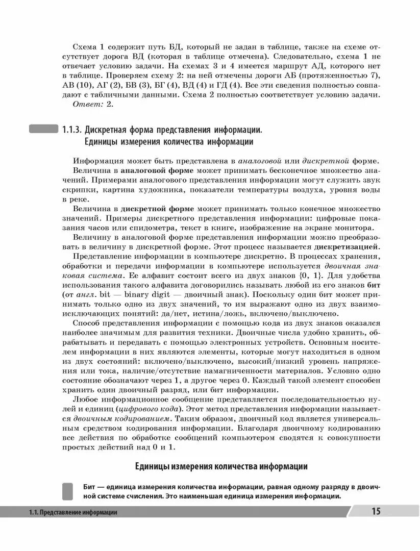 Текст про книгу огэ. ОГЭ. Информатика. Универсальный справочник книга. ГИА Информатика универсальный справочник. ОГЭ Информатика универсальный справочник Дьячкова.