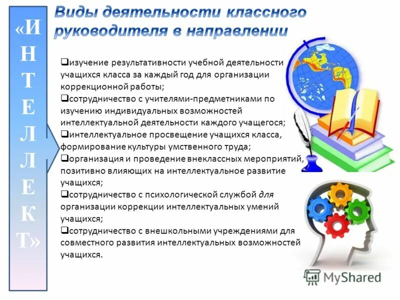 интеллектуальная разминка. интеллектуальные способности формируются. задания для активизации познавательной деятельности. интеллектуальные для учащихся для учащихся. умственное воспитание детей.