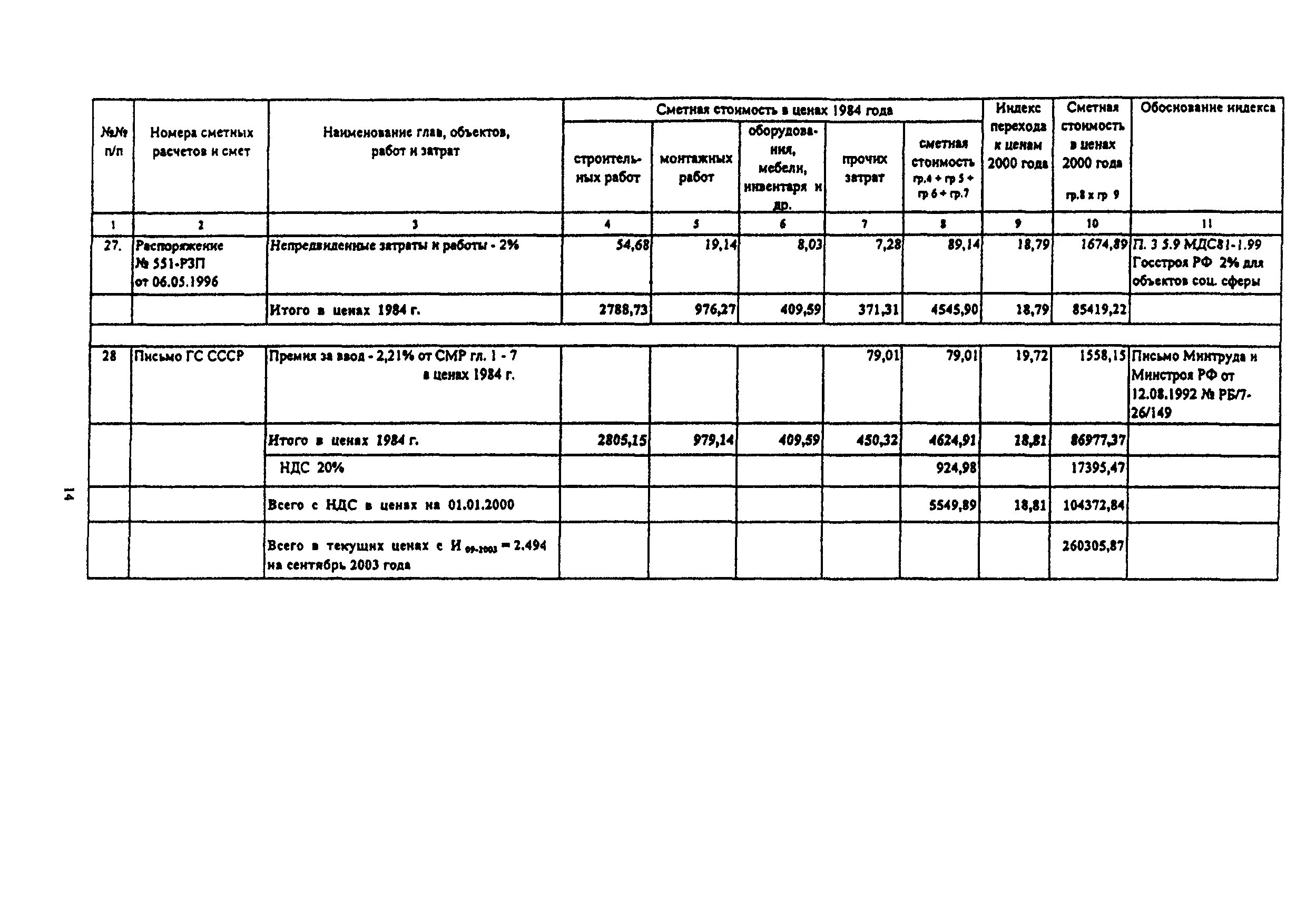 пособие по сметному расчету