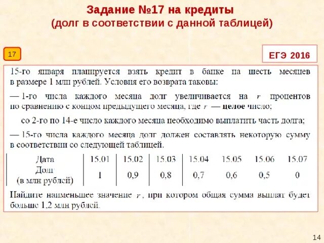 Выполни задания данные в таблице. Выполни задания данные в таблице