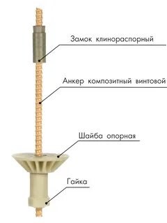 Анкерная крепь