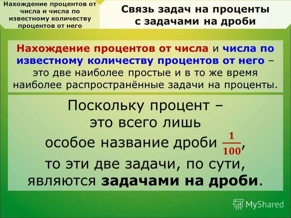 Нахождение процента от числа 5 класс презентация
