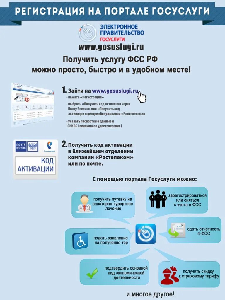 Электронные государственные услуги в россии. Госуслуги. ФСС через госуслуги. Услуги ФСС. Госуслуги МФЦ регистрация.