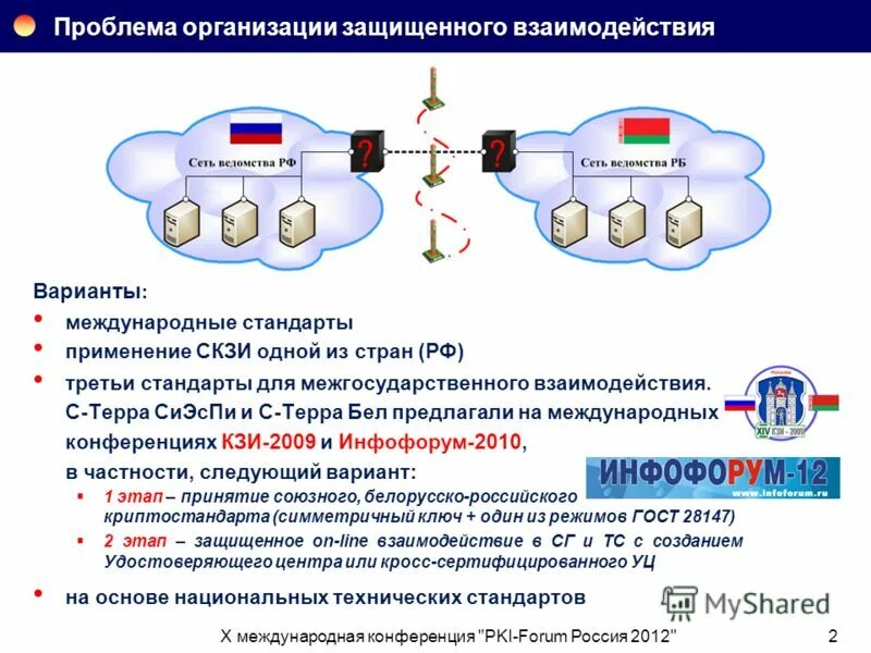 Сеть ведомства