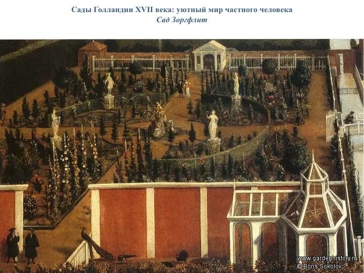 Нидерланды в xvi xvii. Сады 17 века. Голландские сады 18 век. Голландские сады XVII В. Сад в 17 веке.