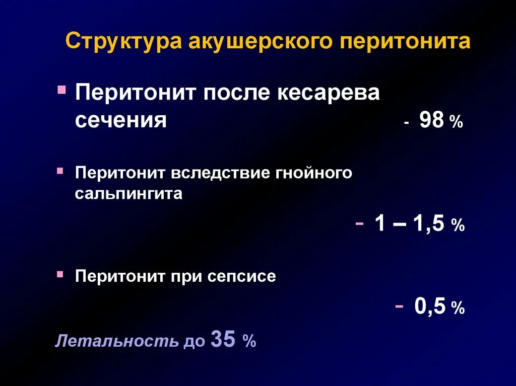 Диагностика перитонита. Перитонит летальность. Фазы перитонита таблица. Перитонит абдоминальный сепсис.