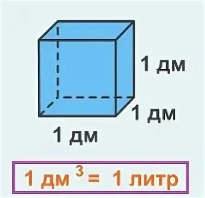 Сколько литров в сантиметре в кубе. 1куб м=1000 куб дм3. 1 Дециметр кубический сколько литров. Литр в м куб. Литр в метр кубический.