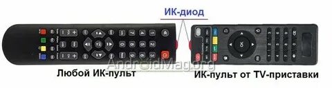 Транслируемый сигнал на пульте