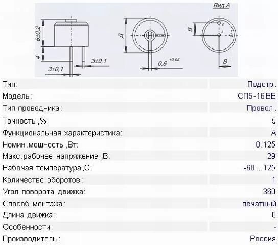 Сп5 16ва содержание драгметаллов. Резистор сп5-16. сп5-16вв-0,125. сп5-16ва-0.25вт распиновка. сп5-16ва цоколевка.