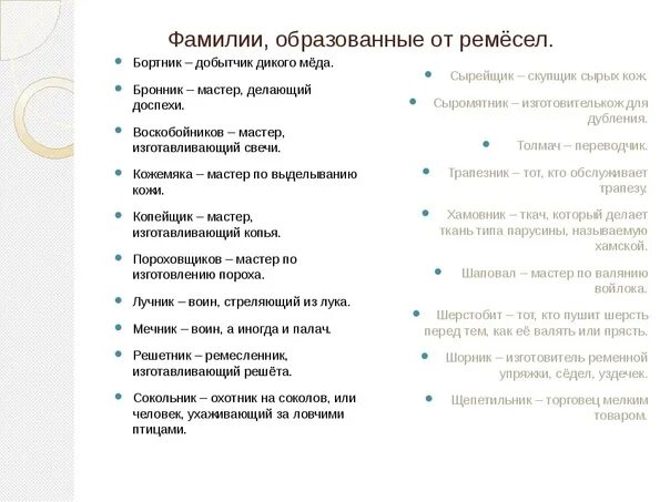 Фамилии от ремесел. Фамилии от названия ремесел. Фамилии образованные от прозвищ. Фамилия Бортник происхождение. Список ремесел