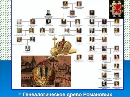 Романовы из какого рода