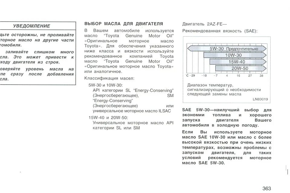 Допуски масла камри 40. Допуски масла Тойота Камри 40 2.4. Двигатель Тойота 2az Fe 2.4 допуск масла. Масло в двигатель Камри 40 2.4 допуски масла. Допуск масла Камри 40 2.4 2az-Fe.