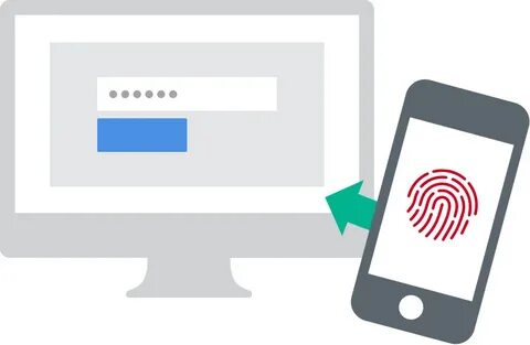 Use authentication