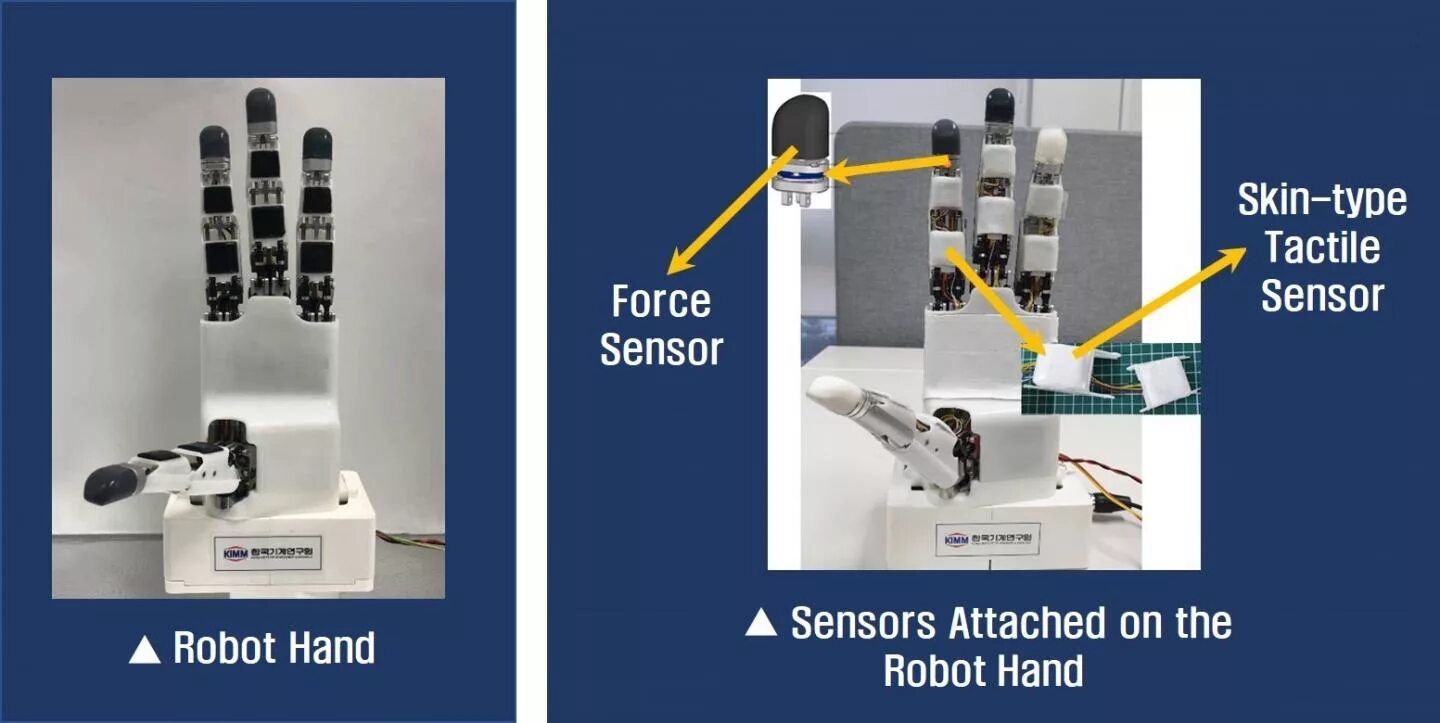 Tactile sensor
