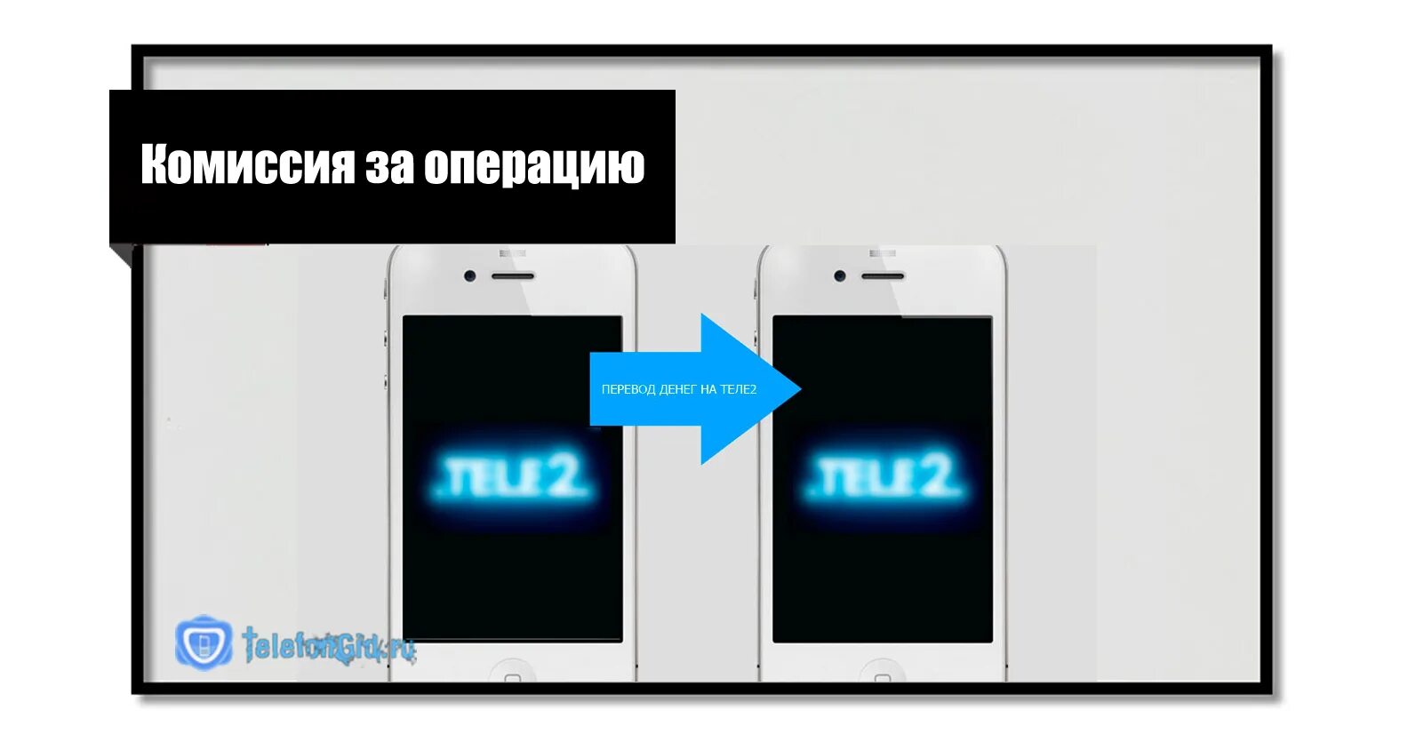 Перевести с теле2 на теле2. Поделиться деньгами теле2 на теле2. Перевести деньги с теле2 на теле2. Команда на деньги на теле2. Телефон теле2 с другого оператора