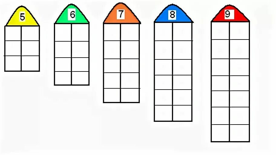 Состав чисел 6 9. Пустые домики числовой состав чисел. Засели домик состав числа 10. Числовой домик "состав из двух меньших". Числовые домики состав числа до 10 пустые.