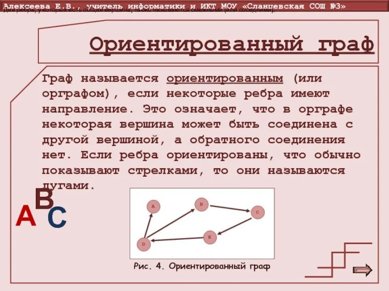 Как проверить одинаковы два графа или нет. Смежные вершины ориентированного графа. смежные вершины в ориентированном графе.
