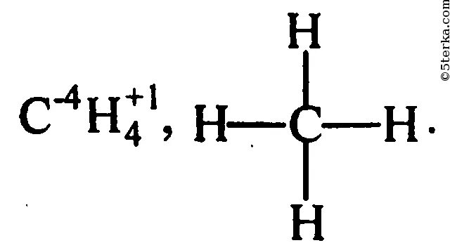 Валентность углерода в органических соединениях. Валентность атома углерода в органических веществах. Валентность в органических соединениях. В органических соединениях валентность углерода равна 4. Чему равна валентность углерода в органических соединениях