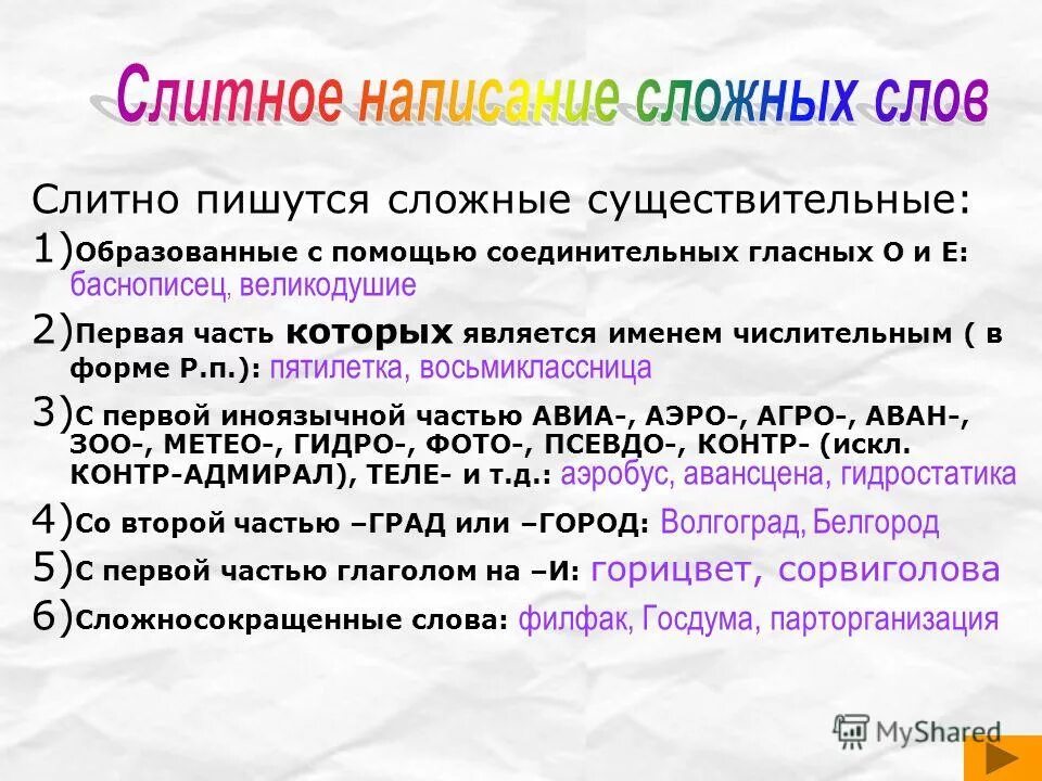 слитное и дефисное написание существительных. правописание сложных имен существительных. сложные существительные с метео. сложные слова существительные. сложные существительные профессии.