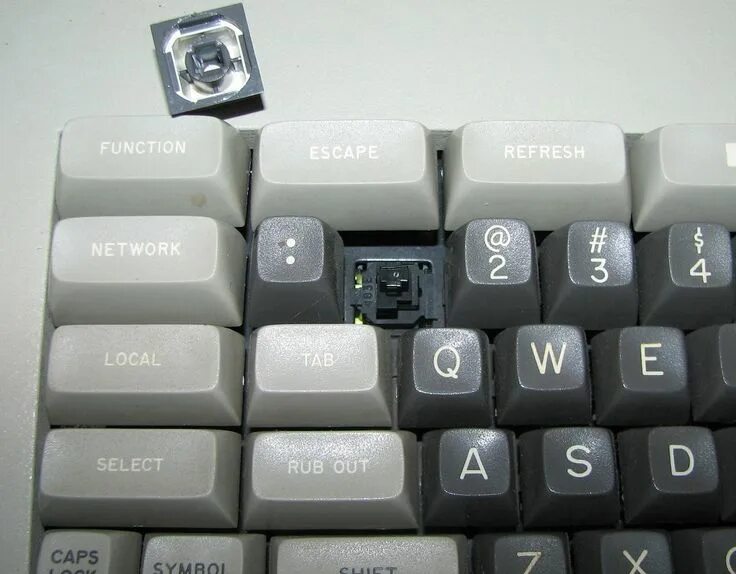 Keyboard fail. Клавиша эффект на клавиатуре. кнопка select на клавиатуре. hall effect keyboard switch. инпут на клавиатуре.