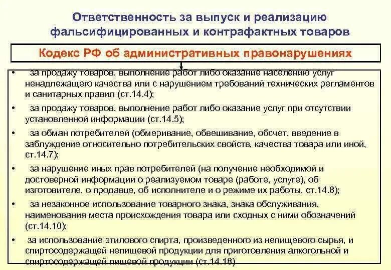 Маркировка товаров ответственность. Ответственность за выпуск и реализацию фальсифицированной продукции. Меры ответственности за фальсификацию товаров. Ответственность продавца за продажу товара ненадлежащего качества. Виды ответственности за фальсификацию документов..