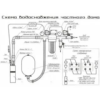 Схема подключения скважины с автоматикой