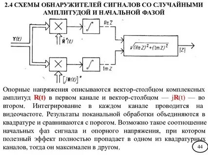 Сигналы в структурной схеме