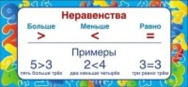 Математические знаки. 4 5 больше или меньше 0 9. 4 5 больше или меньше 0 9. Нестрогие числовые неравенства. 4 5 больше или меньше 0 9.