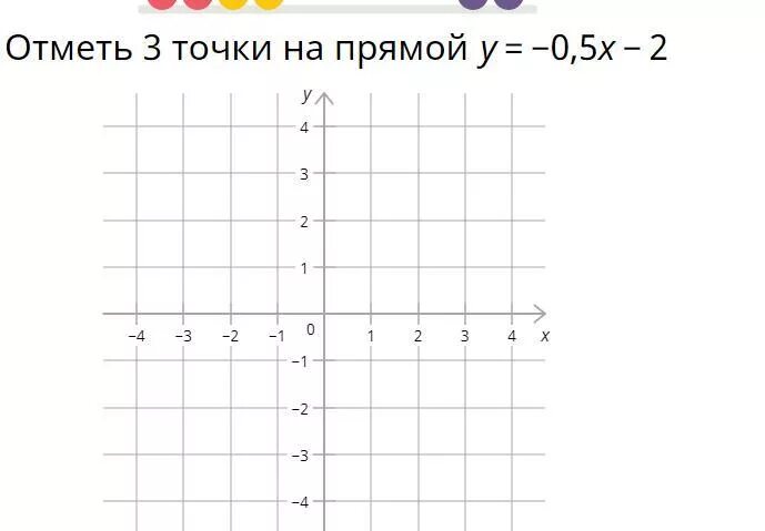 Прямая у 5х 1. Отметь 3 точки на прямой у х-3. Отметить точку на графике. Отметь 3 точки на прямой у x-3. Отметьте 3 точки на прямой y x-3.