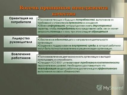 Качество ориентированный