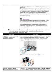 Инструкция 140