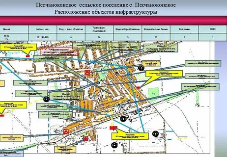 Песчанокопское на карте