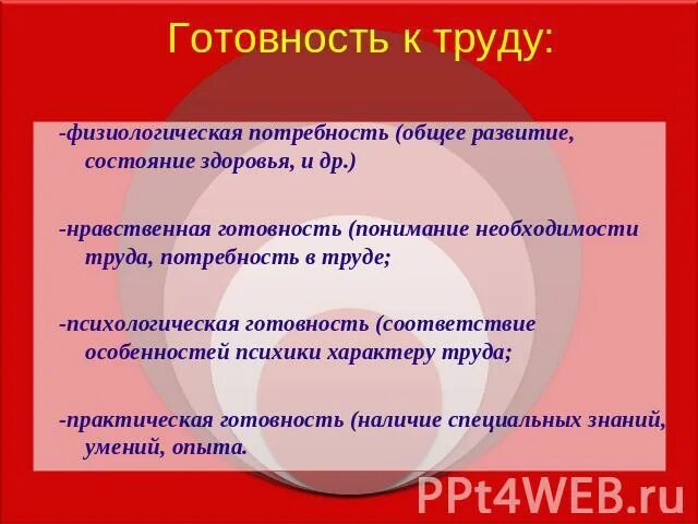 Потребность в труде пример из жизни Виды социальных потребностей личности и их удовлетворение человеком, примеры